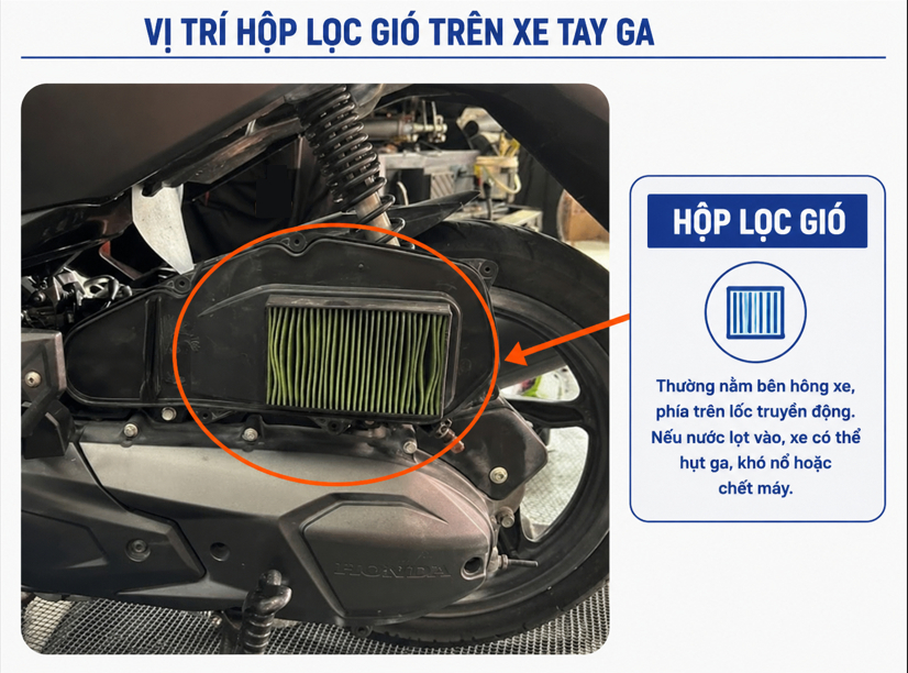 Vi tri loc gio xe may